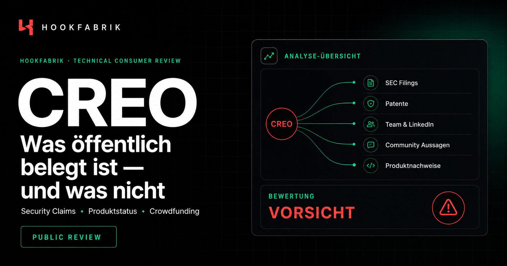 Hookfabrik Technical Consumer Review zu CREO